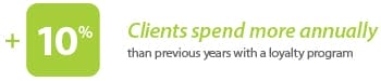 10% increase in client's annual spent