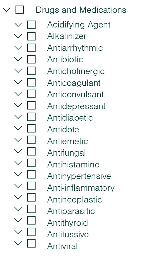 D+I_sub-category