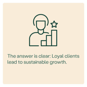 Infographic on declining visits, text reads: The answer is clear. Loyal clients lead to sustainable growth.